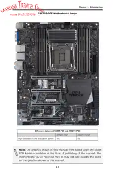 C9X299-PGF için Supermicro High-end Masaüstü Overclock Anakart LGA-2066 ı7 ı9 X serisi İşlemci DDR4-2933MHz PCI-E3.0 M. 2 U. 2